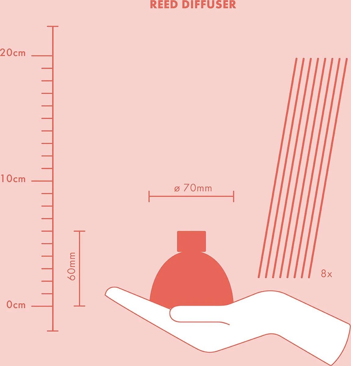 Bolsius - Rustieke Kaarsen Geur Set - True Love - Moederdag 3 Bolsius - Rustieke Kaarsen Geur Set - True Love - Moederdag - Afbeelding 3